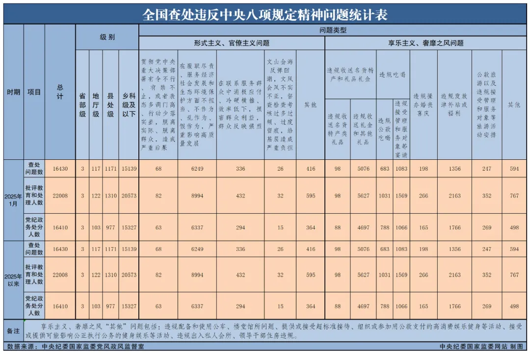 精藏搁满18点此进入