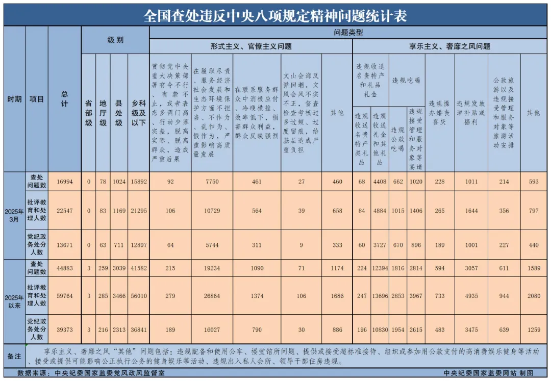 精藏搁满18点此进入